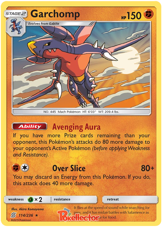 Unified Minds Garchomp