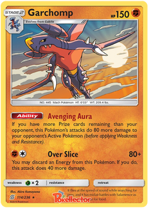 Unified Minds Garchomp