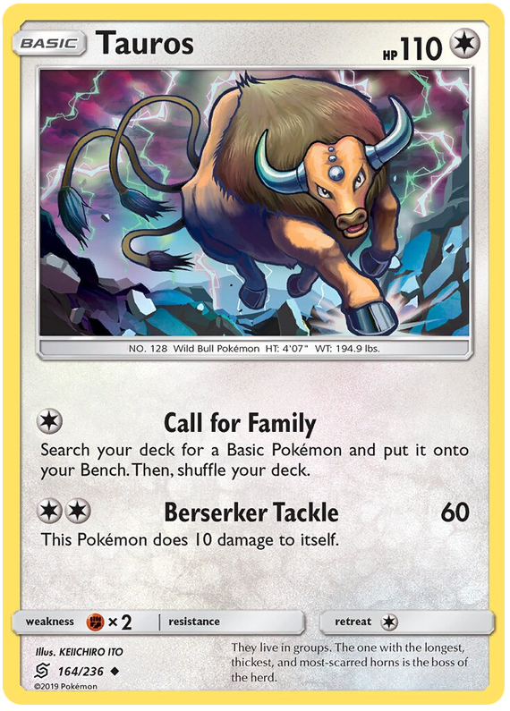 Unified Bonds Tauros