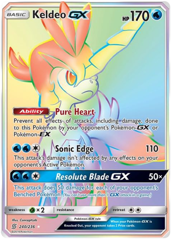 Unified Minds Keldeo GX